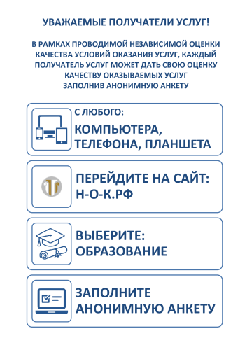 Независимая оценка качества Независимая оценка качества.